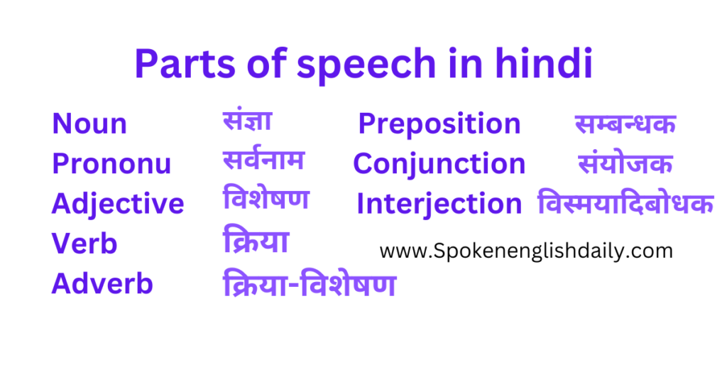 parts of speech in hindi